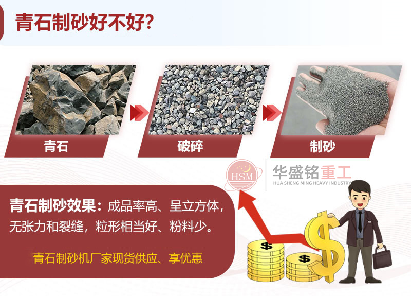 青石制砂怎么樣？選擇什么制砂機(jī)好？多少錢？
