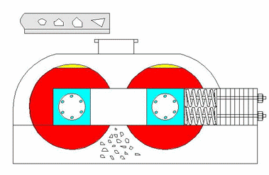 河卵石制砂機(jī)價(jià)格,河卵石對輥制砂機(jī)價(jià)格,河卵石生產(chǎn)線設(shè)備